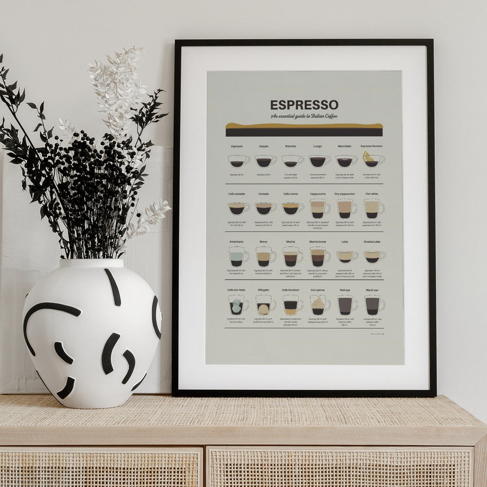 Espresso Guide - Art Print by Dion Gem
