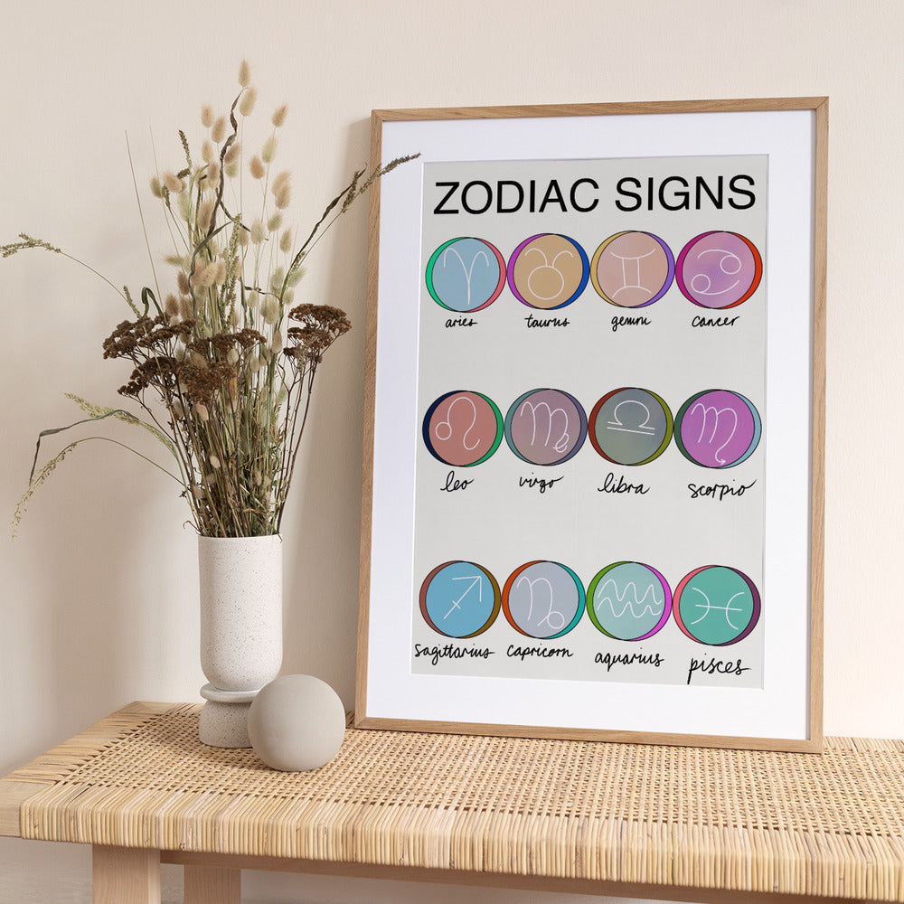 Zodiac Signs - Art Print by casa cartissi