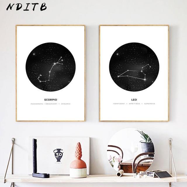 ASTROLOGY PRINTS: Canvas Star Sign Map Wall Art – Pimlico Prints