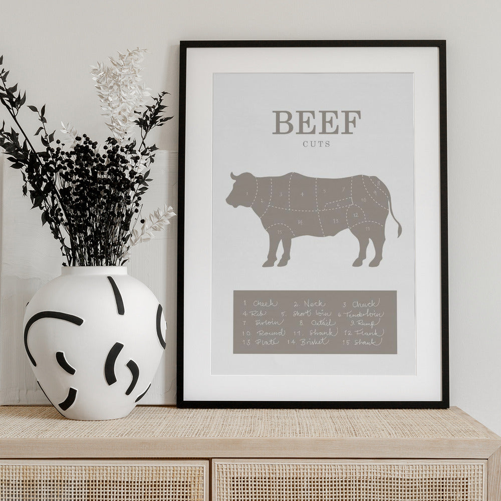Beef Cuts - Art Print by Pictufy Studio II