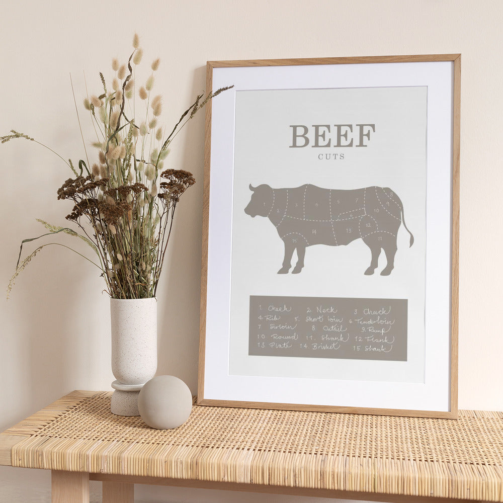 Beef Cuts - Art Print by Pictufy Studio II