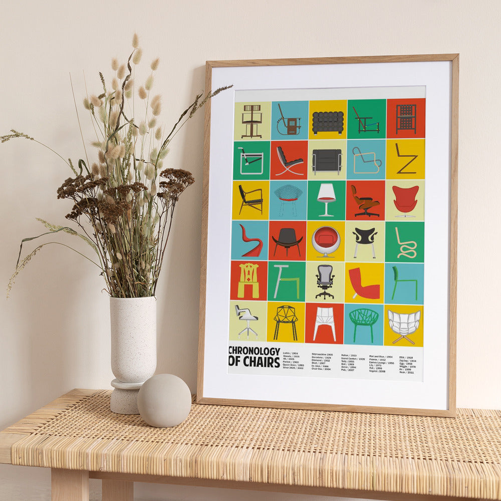 A Chronology of Chairs - Art Print by WallChart Art Studio