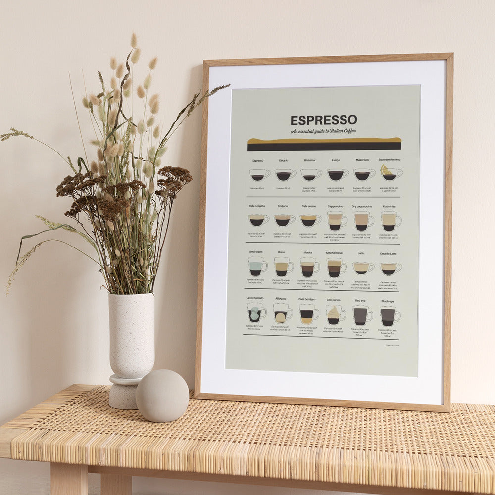 Espresso Guide - Art Print by Dion Gem