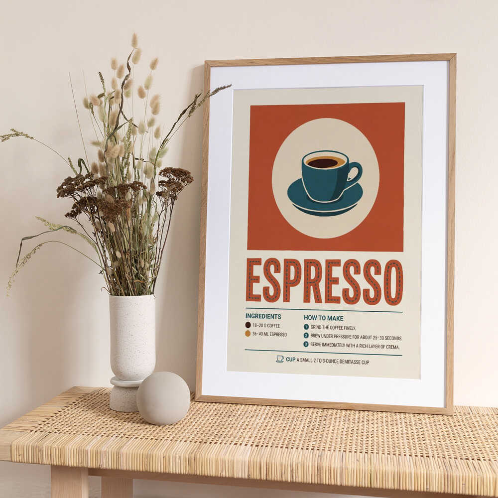 Espresso Recipe Guide - Art Print by Andreas Magnusson