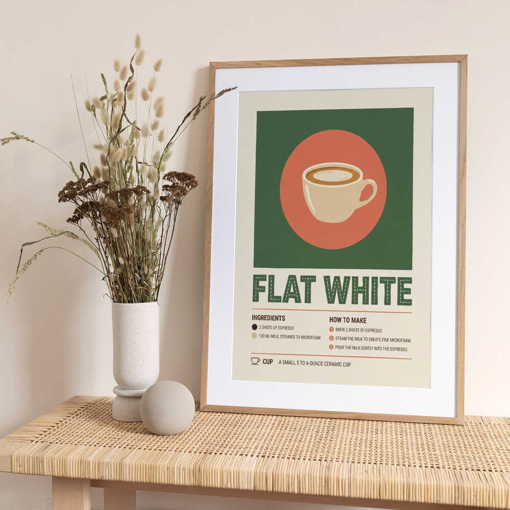 Flat White Coffee Recipe - Art Print by Andreas Magnusson