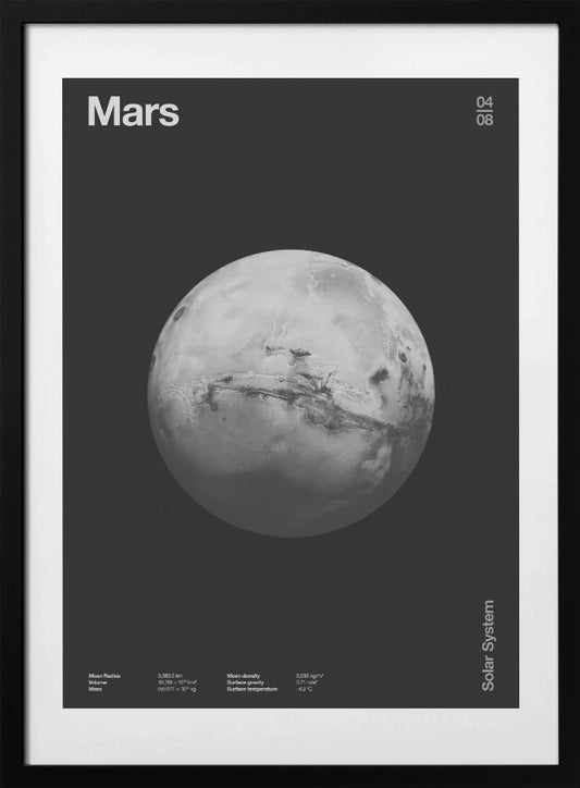 Solar System Mars - Art Print by Florent Bodart