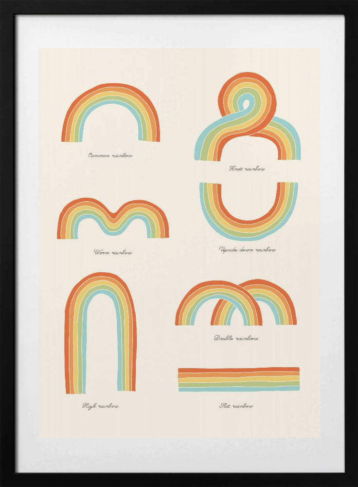 Know Your Rainbows - Art Print by Florent Bodart