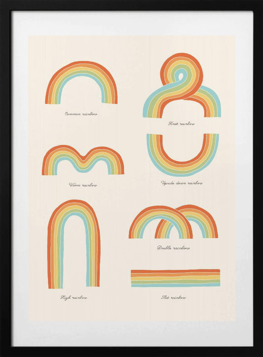 Know Your Rainbows - Art Print by Florent Bodart