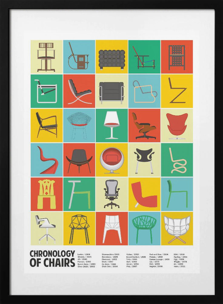 A Chronology of Chairs - Art Print by WallChart Art Studio