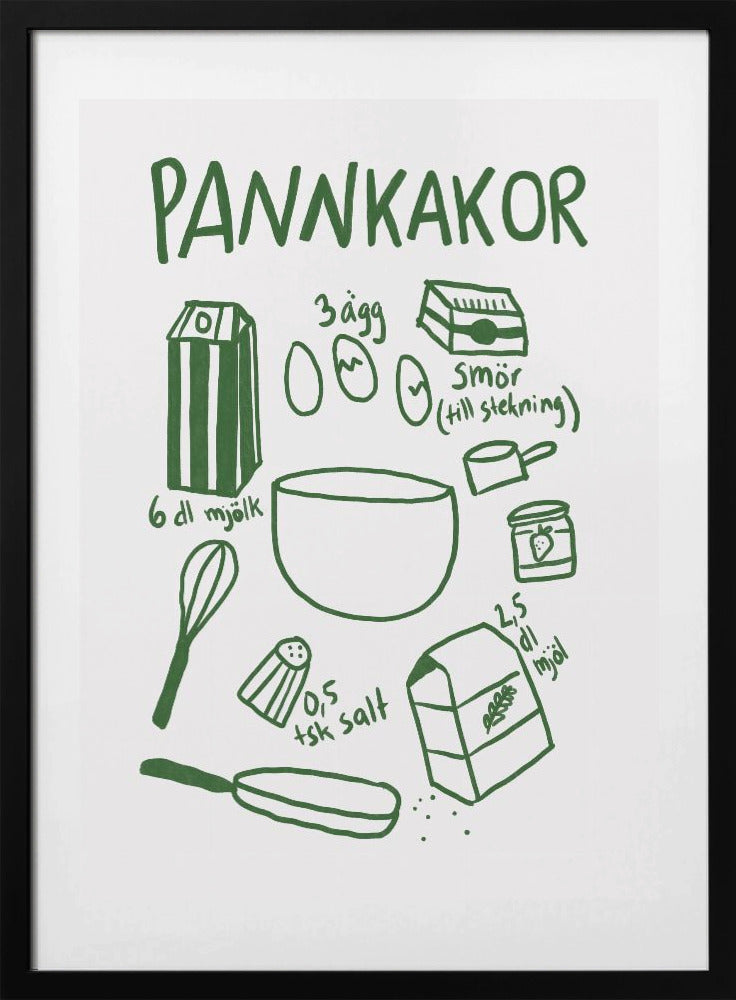 Pancake Ingredients - Art Print by Athene Fritsch
