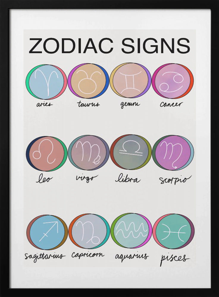 Zodiac Signs - Art Print by casa cartissi