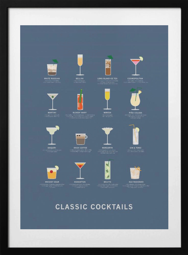 Classic Coctails poster blue - Art Print by Paperago