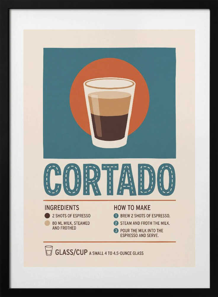 Cortado Coffee Recipe - Art Print by Andreas Magnusson