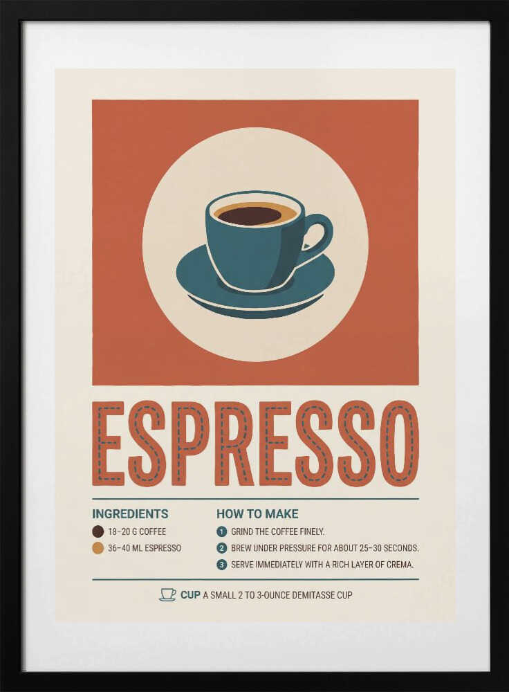 Espresso Recipe Guide - Art Print by Andreas Magnusson