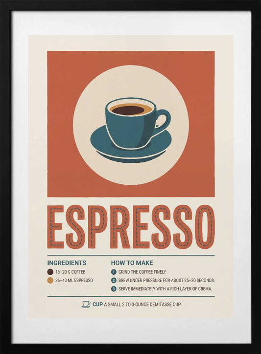 Espresso Recipe Guide - Art Print by Andreas Magnusson