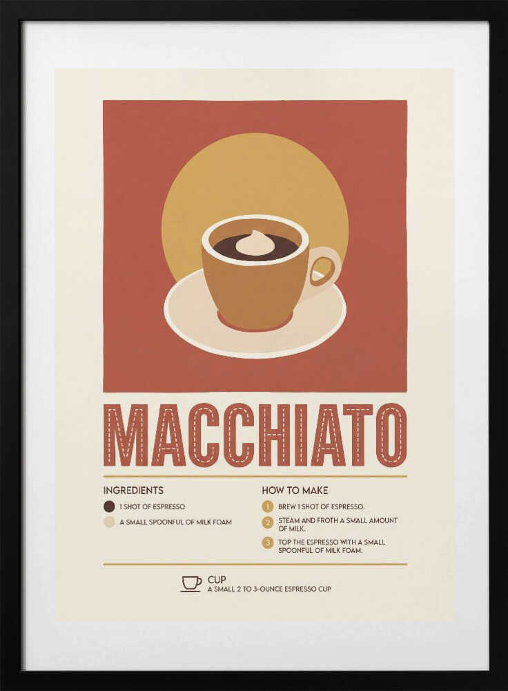 Classic Macchiato Recipe - Art Print by Andreas Magnusson