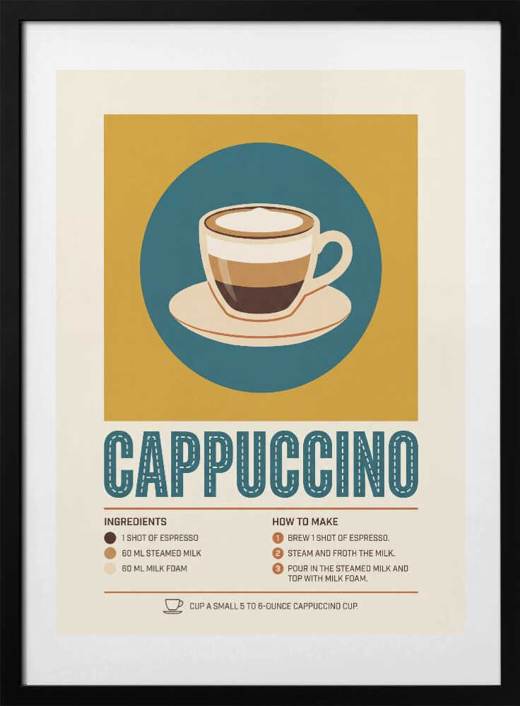 Layered Cappuccino Recipe - Art Print by Andreas Magnusson