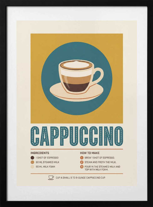 Layered Cappuccino Recipe - Art Print by Andreas Magnusson