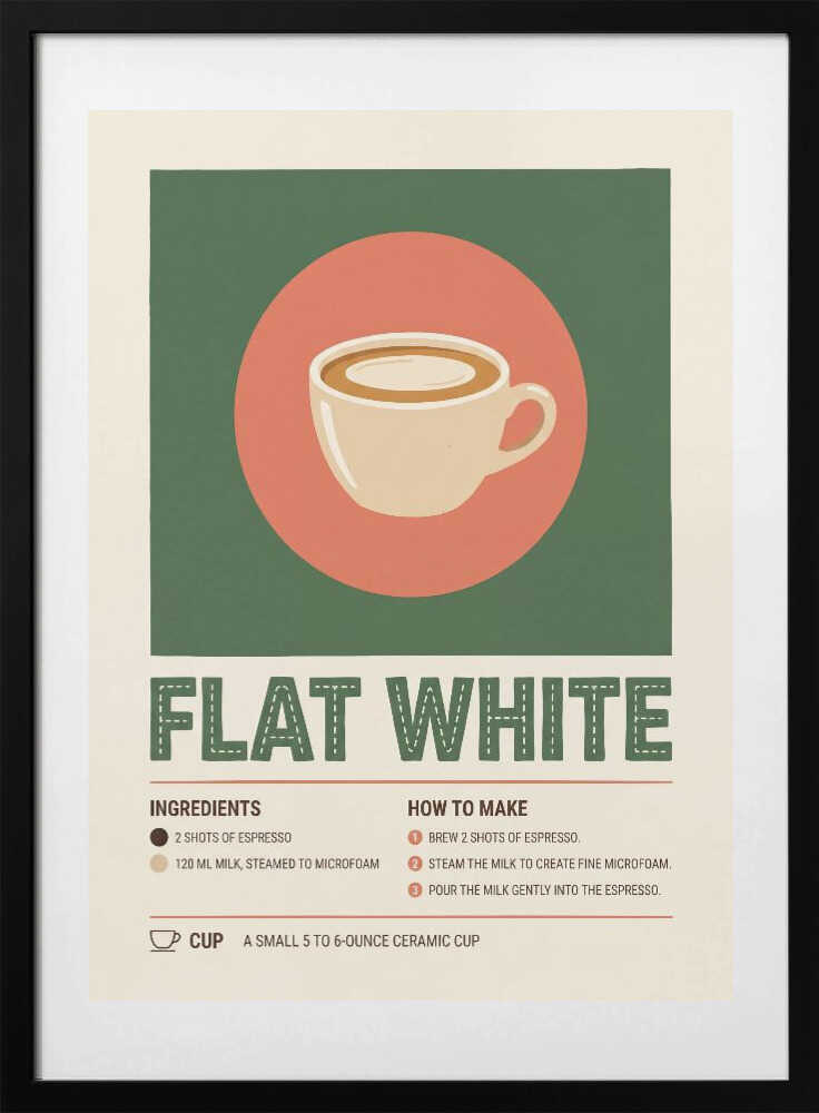 Flat White Coffee Recipe - Art Print by Andreas Magnusson