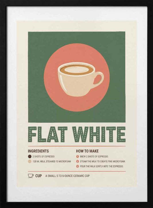 Flat White Coffee Recipe - Art Print by Andreas Magnusson