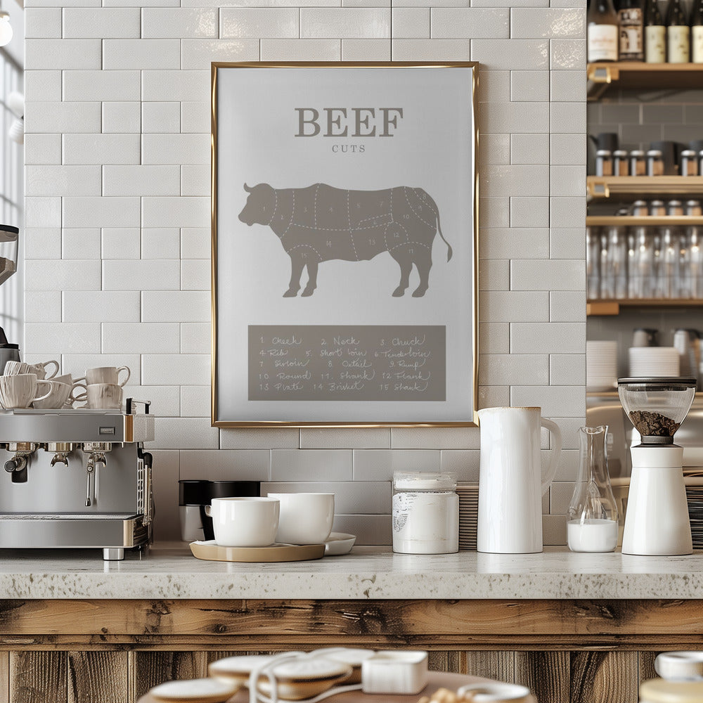 Beef Cuts - Art Print by Pictufy Studio II