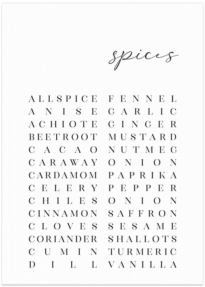 List of spices - Art Print by Rosana Laiz Blursbyai