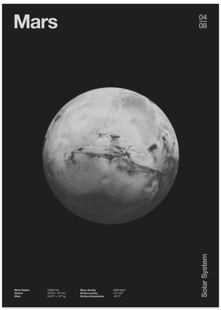 Solar System Mars - Art Print by Florent Bodart