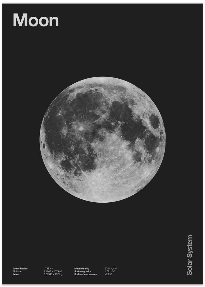 Solar System Moon - Art Print by Florent Bodart