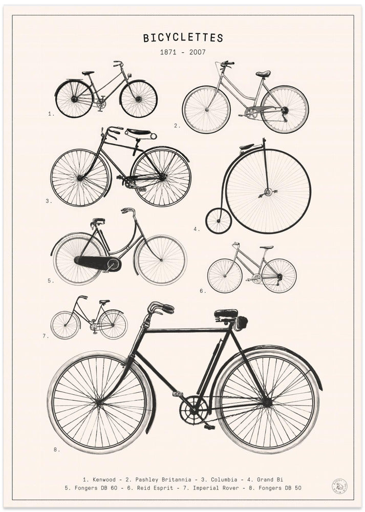 Bicyclettes - Art Print by Florent Bodart