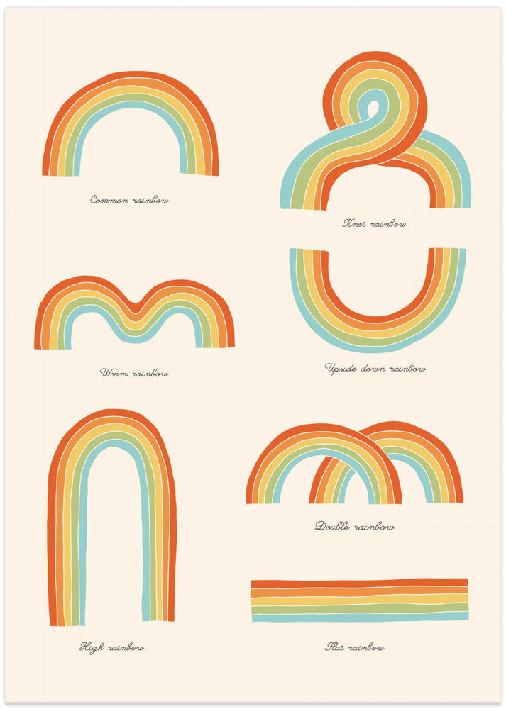Know Your Rainbows - Art Print by Florent Bodart
