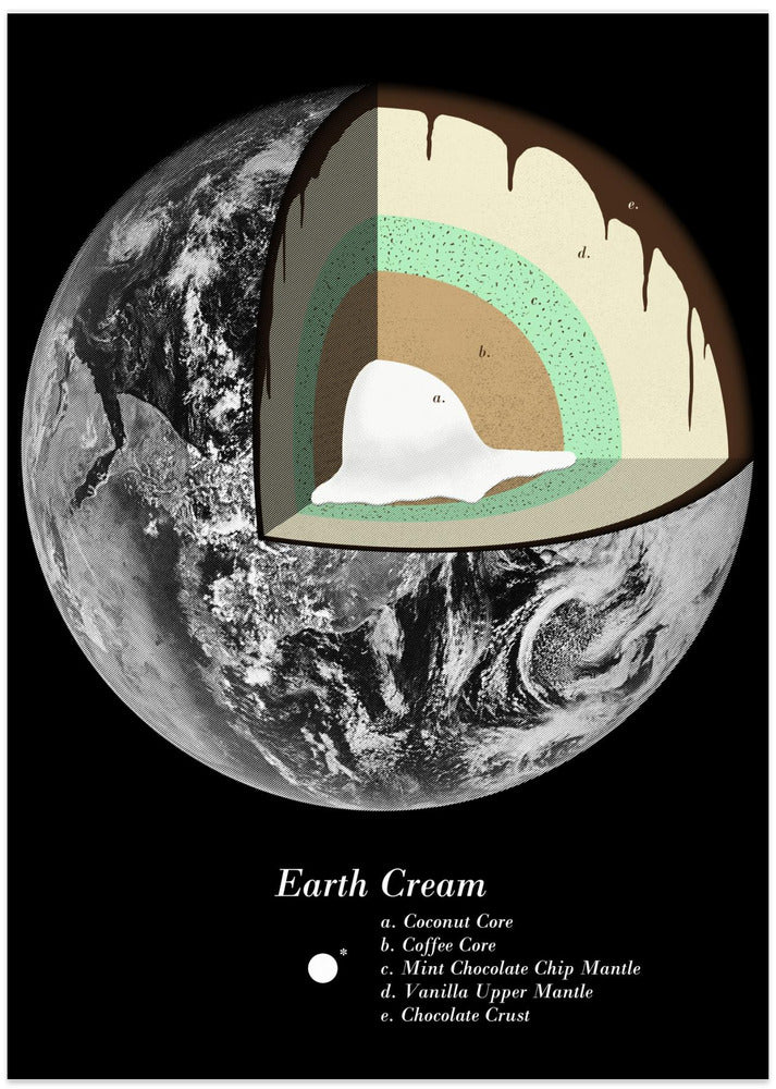 Sweet Earth - Art Print by Florent Bodart