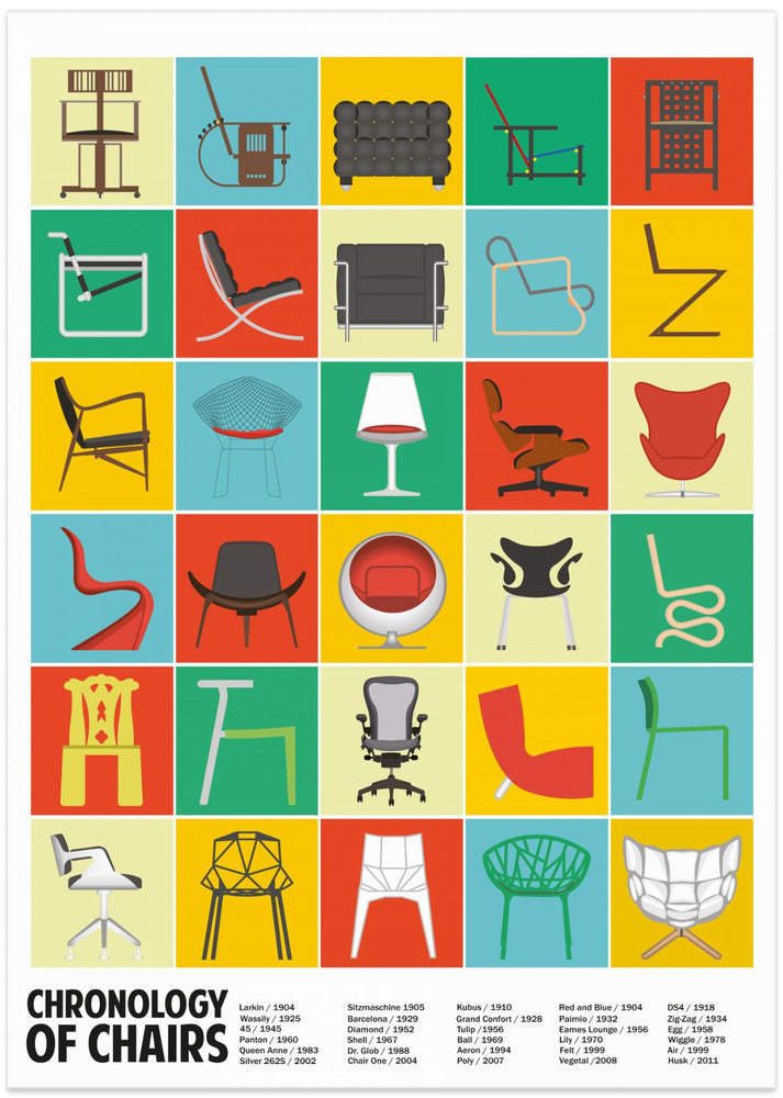 A Chronology of Chairs - Art Print by WallChart Art Studio