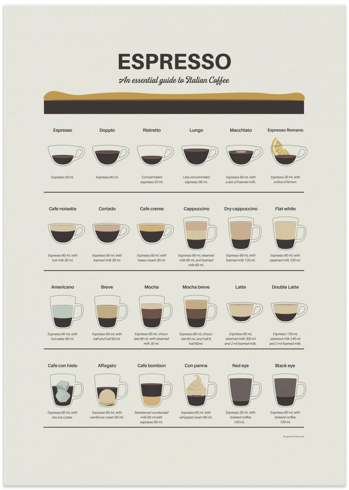 Espresso Guide - Art Print by Dion Gem