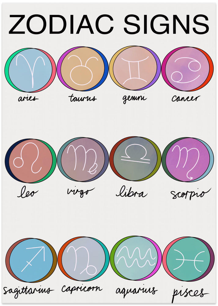 Zodiac Signs - Art Print by casa cartissi