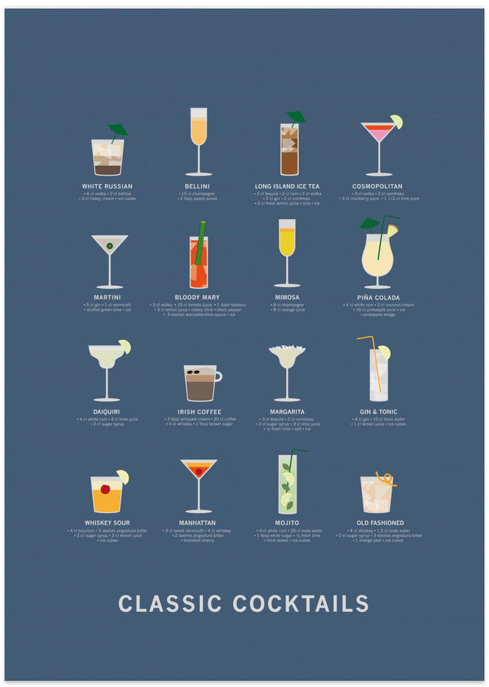 Classic Coctails poster blue - Art Print by Paperago