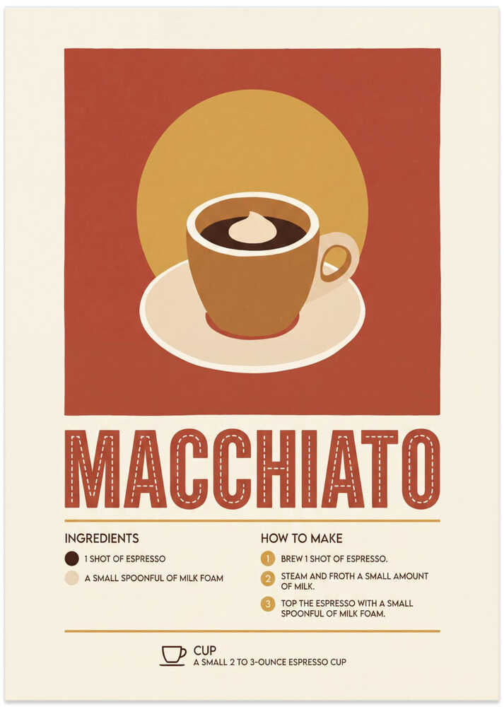 Classic Macchiato Recipe - Art Print by Andreas Magnusson