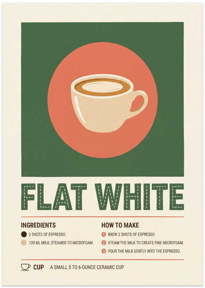 Flat White Coffee Recipe - Art Print by Andreas Magnusson