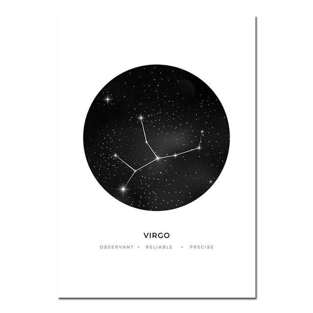 ASTROLOGY PRINTS: Canvas Star Sign Map Wall Art - Pimlico Prints