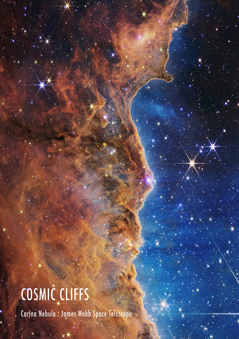 GALAXY AND NEBULA PRINTS: Hubble and James Webb Telescope Photo Posters with Captions