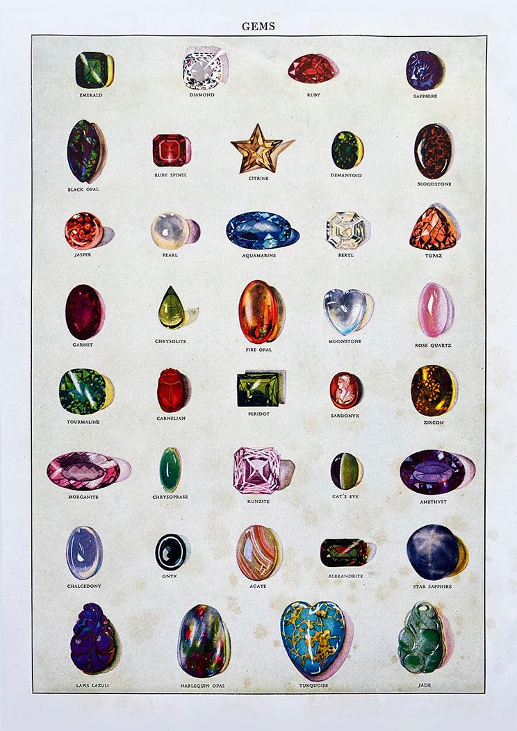GEMS POSTER: Vintage Gemstones Art Print - Pimlico Prints