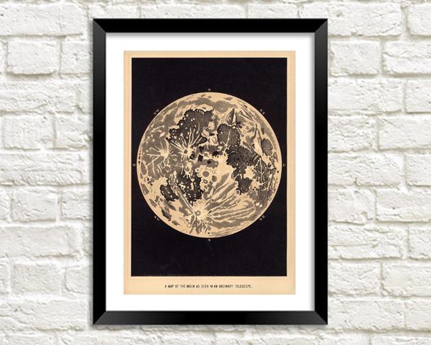 MOON ART PRINT: Vintage Lunar Illustration - Pimlico Prints