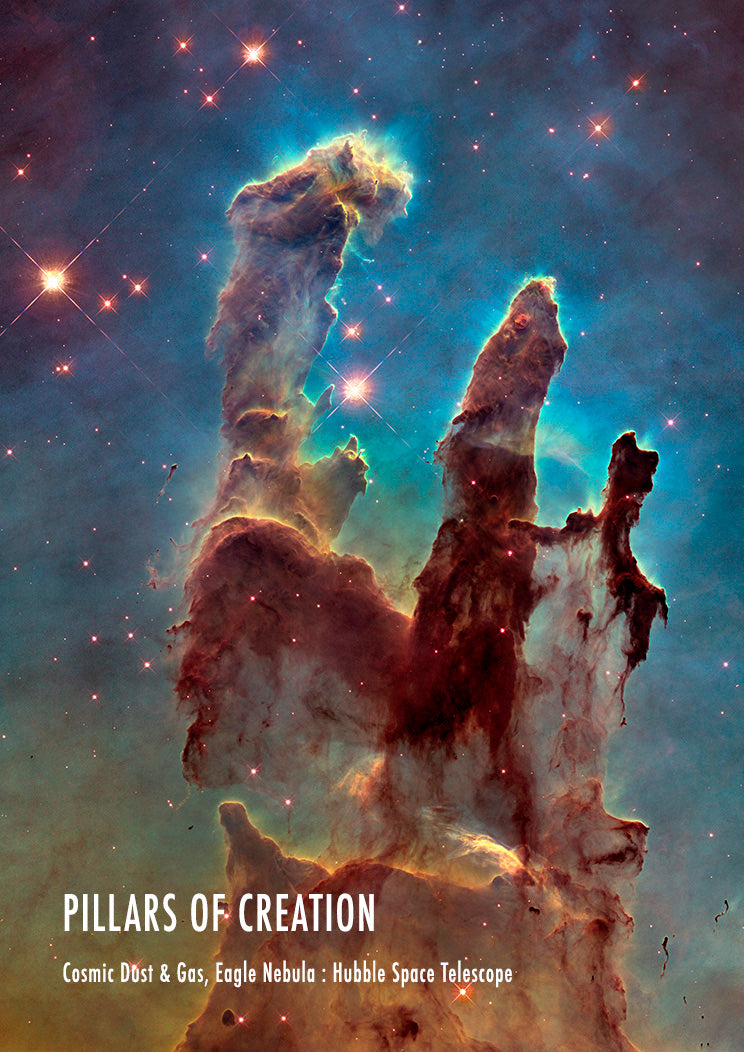 GALAXY AND NEBULA PRINTS: Hubble and James Webb Telescope Photo Posters with Captions