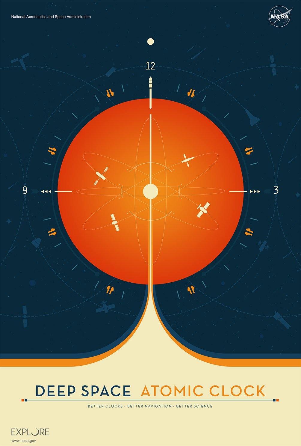 ATOMIC CLOCK POSTERS: NASA JPL Space Prints - Pimlico Prints