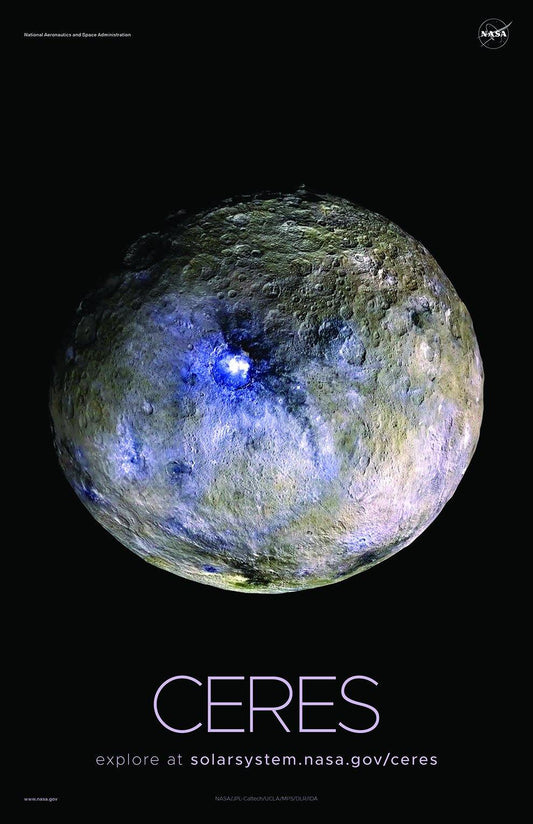 NASA CERES POSTERS: Solar System Series - Pimlico Prints