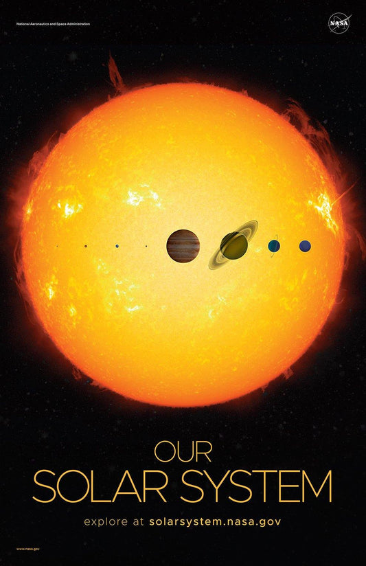 NASA POSTERS: Our Solar System - Pimlico Prints
