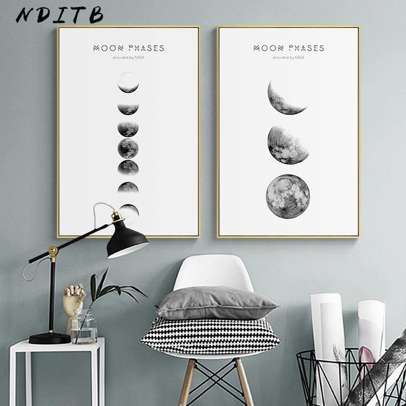 MOON PHASE PRINTS: Lunar Cycle Canvas Wall Posters - Pimlico Prints