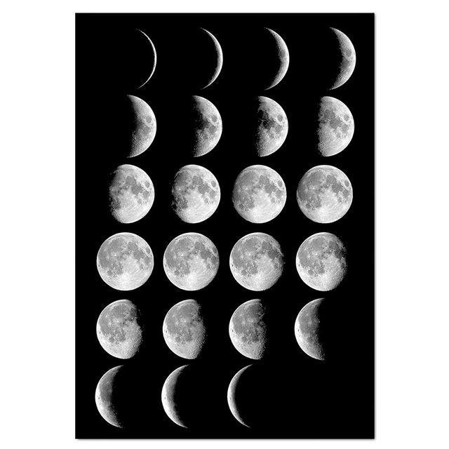 MOON PHASE PRINTS: Lunar Cycle Canvas Wall Posters - Pimlico Prints